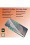 [3+2 Pack] Tempered Glass compatible with Samsung Galaxy S25 FE and Camera, No Bubbles, 9H Hardness, Anti-Scratch, HD Screen Protector for Samsung Galaxy S25 FE - 5