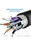 Rankie VGA to VGA Cable, 1.8 m - 4