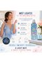 Dos Lunas Fragrance Mist More Sugar 250 ml - 4