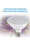 E27 LED plant light, 300 LED beads, red and blue spectrum, 18 watts, suitable for indoor plant growth, flowers, vegetables, and succulents. - 3