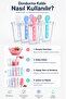 6-Piece Ice Cream Mold with Lid Silicone Ice Cream Mold for Making Frozen Fruit Ice Cream - 5