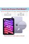 واقي شاشة ProCase (3 قطع) لجهاز iPad Mini (A17 Pro) 2024 / Mini 6 مقاس 8.3 بوصة 2021 مع 3 أغطية للكاميرا - 2