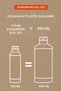 Concentrated Shower Gel Mango & Coriander 100 ml - Ecological Dose Adjustable Travel Size Refreshing Bath Gel - 2