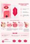 Hydrogel Under-Eye Mask and Lip Mask 7-Piece Care Set – 4 Pairs of Eye Masks + 3 Lip Masks - 3