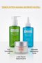 Skin Care Set 3-Pack Pore Tightening Tonic Face Washing Gel Anti-Blemish Cream