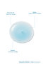 Hyaluronic Acid Plumping Serum 30ml |   Moisture and Fullness with Collagen, Niacinamide & Panthenol - 3