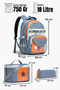 Fame Primary School School Bag Set of 3 - Backpack with Lunch Box and Pen Holder - 4