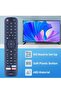 EN2BS27H Universal Remote Control for Hisense Smart 4K UHD TVs – Compatible with Models - 4