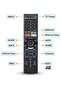 Universal Replacement Remote Control for Sony TV and Sony Bravia TVs for All Sony 4K UHD LED LCD HD Smart TVs, with Netflix and Google Play Buttons, 1 Piece, No Voice Function - 2