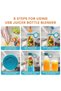 Portable Mini Electric Blender 420ML – USB Rechargeable Juicer Cup with 6 Stainless Steel Blades for Smoothies, Milkshakes, Juice & Baby Food, Portable Blender for Travel, Office & Gym - 5