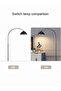 Minimal Modern Living Room Bedroom Floor Lamp With Remote Control Light - 4