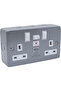 Metal Clad Double Gang RCD Socket with LED Indicator and 30mA Trip Protection