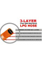 8mm LPG Gas Pipe with Clips-4 Meter - 3