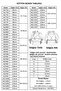 حمالة صدر سوداء من Magicform 1783 مع دعامات داخلية - 5