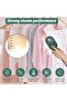Compact Mini Travel Iron - Lightweight Steam Iron with 50 ml Water Tank - 3