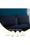 7 Piece Bed-In-A-Bag Solid Color Comforter & Sheet Set, King, Navy - 6