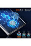 5 Pieces Pixel 8 NNBILI 5PCS Hydrogel Film For Google Pixel 10 9 Pro XL 9A 8 Pro 8A Screen Protector - 2