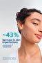 Keracnyl Facial Cleansing Gel for Oily and Acne-Prone Skin with Purifying Effect 100 ml - 2
