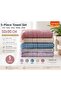5-Piece Hand and Face Towel Set 50X90 cm Cotton Soft Textured High Absorbency Daily Use - 3