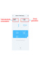 Smart Bi Directional WiFi Energy Meter 150A Clamp Current Sensor Transformer Solar PV Two Way Power - 3