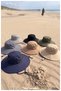 Unisex Wide Brim Safari Hat (Diameter 44 cm) - Water Repellent Uv Protection Mountaineering, Camping, and Fishing Hat (Brim 12 cm) - 7