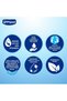 Adult Body Cleaning Wet Wipes Towel 24 Sheets Travel Size Set of 4 (96 Sheets) - 5