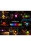 Grand Olight Modern Decorative Glow - Rgb Grand O (Donut) Design Soft Ambient Light (Table-Environment-Night Light) - 4