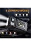 Mini Portable Magnetic LED Flashlight Torch for Camping, Fishing, Walking, and Working - Iodine Red Light, Rechargeable, Outdoor Lighting, Compact, Emergency, Camping Gear, Tent, Camping Accessories. - 4