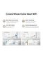 TL-WR846N 300 Mbps Multi-Mode Wi-Fi Router - 3