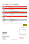 Barcode Scanner Voyager 1200G قارئ باركود - 3
