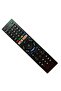 Smart TV Remote No. 213 (No Voice), Compatible/Replacement for Sony Smart TV LCD/LED Remote Control - 3