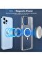 iPhone 14 Pro Max Case, with 2 Pack Screen Protector + 2 Pack Lens Protector - 3