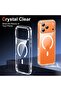 iPhone 17 Pro Max 6.9" Clear Case with Tempered Glass Screen Protector, MagSafe Compatible - 3