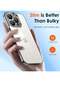 Clear Case Compatible with iPhone 15 Pro Max 6.7" [Long Lasting Clarity] [Military Grade Drop Protection] - 5
