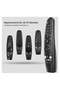 Universal for LG Magic Remote Control, Replacement for LG LED OLED LCD 4K UHD Smart TV, with Buttons for Netflix, Prime Video - 4