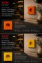 Aion Collection - Vivid Series (Ignis) /(Compatible with All Sockets) Minimal Matte Design Socket / Premium Decorative Vibrant Colors Series (Orange) - 2