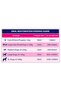 Advanced RF+ Oral Rehydration Support Drink for Dogs & Cats Chicken Flavor 500ml From Varmac - 5