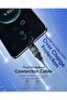 كابل USB C 3.1 الجيل الثاني، شحن بقوة 100 واط، نقل بيانات بسرعة 10 جيجابت في الثانية، كابل HDMI مجدول بدقة 4K عند 60 هرتز، متوافق مع 2025 - 4