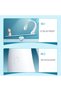 Bladeless neck fan: Portable, quiet, outdoor, USB rechargeable, ultra-long battery life (white) - 2