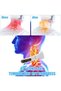 Neck massager - professional neck massager, 5D neck and shoulder massager with 6 modes and 15 intensity levels, suitable for travel, family, office - 4