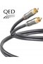 Cablu 2xRCA - 2RCA Performance Grafit 0,6m - 6
