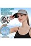Women's wide-brim sun hat grey UPF50+ ponytail foldable quick-dry. - 2