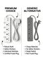 WMAX Extension Charger Socket 2500W – High Power Electrical Extension Lead with Multiple Socket Outlets, Compact Design for Home, Office, Kitchen and Electronic Devices - 6