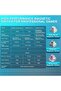 لوحة مفاتيح ألعاب ميكانيكية WIN60 HE مع كابل، مفاتيح مغناطيسية بتقنية Hall Effect، زر تشغيل سريع، A - 4