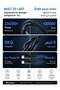 60W USB-C to USB-C PD 3.0 Fast Charging Cable 3M, Braided Nylon, iPhone 16 15, iPad - 3