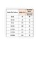 Beige Linen Blend Crew Neck Flared Dress - 8