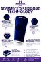 Knee Band Knee Support Flexible Breathable Knee Support for Sports - 4
