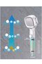 Filter Shower Head Handheld, High Pressure with Chlorine Removal for Hair Loss & Dry Skin - 2