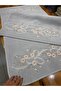 Bathroom Mat Set