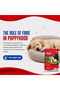 Puppy Dry Dog Food Optimum Performance, 20kg Pack - 4